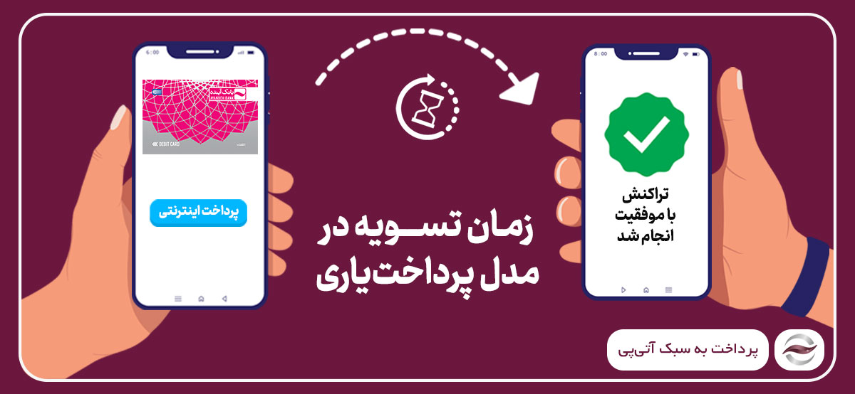زمان تسویه